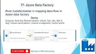 77- Pivot transformation in mapping data flow in Azure Data Factory in Hindi