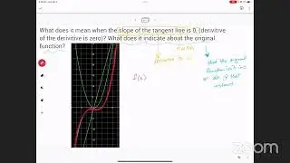 AB Calc - derivatives & tangent lines