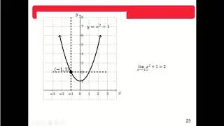 Evaluating Limits through Graph