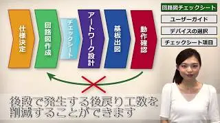 「UltraFast™ 設計手法 回路図チェックリスト」