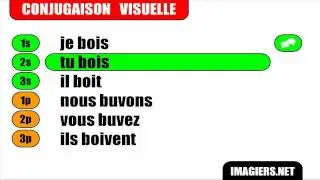 French verb conjugation = Boire = Indicatif Présent
