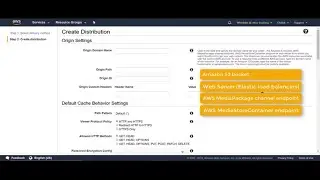 AWS CloudFront | Distribution, Origin, Behavior and Configuration