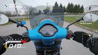Sub-Zero ride on my Vespa GTS 310 Supersport