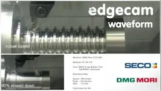 Edgecam Waveform Turning