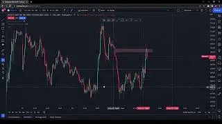 ICT Student Trades Live