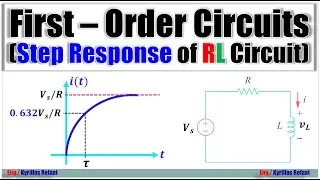 First Order Circuits - Part 5: Step Response of RL Circuit | Forced Response
