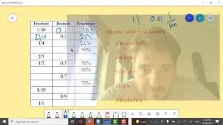 Chance and Probability