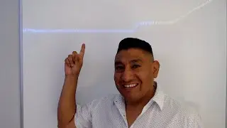 Master  English class / Aprende Ingles Basico