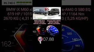BMW iX M60 xDrive 619 HP vs Mercedes AMG G580 EQ 587 HP #acceleration #gclass