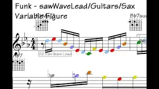 ️Conductor Conquers Funky Chaos: Hilarious Guitar & Sax Solos. - Variable Figure