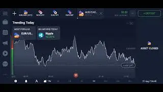 BITCOIN VERY GOOD PRICE USA $9,995,981.59