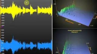 LightningChart Ultimate real-time audio data visualization, 3D spectrum