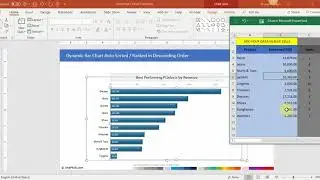 Chart 1 |  Dynamic Bar Chart Auto Sorted in Descending Order