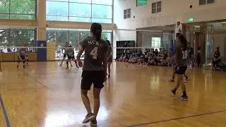 2018大經盃 成大經濟VS淡江經濟8