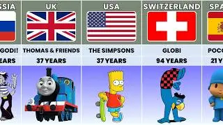 Longest Running Cartoon Shows from Different Countries
