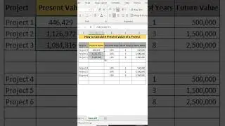 How To Calculate Present Value Of A Project | #excel #shorts