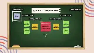 Правила движения по уровням на доске Дари-Получай