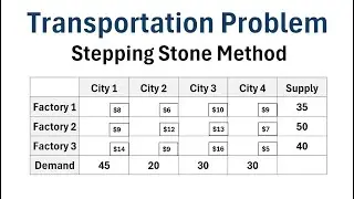 How to Find the Optimal Solution to a Transportation Problem Using the Stepping Stone Method
