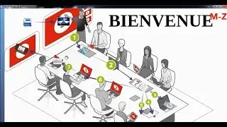exemple de présentation mémoire fin d'études : logiciel Prezi + crack