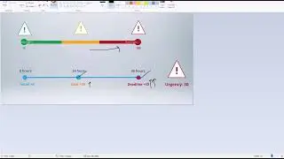 1.8 Service Level Agreement (SLA)