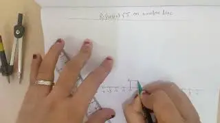 represent √2 on number line class 9th ch 1