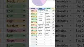 To-Do List Template Spreadsheet Google Sheets Excel 