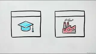 Developing Machine Learning Models