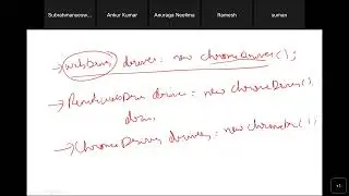 Selenium with Java Training - Class 22 - Javascript Executor