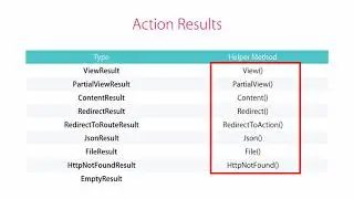 8  Action Results (ASP.NET MVC Fundamentals)