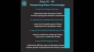 100 days React JS Roadmap