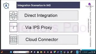 SAP IAG Integration with GRC 2025 | End-to-End Cloud Access Control Setup | Mentors Pool