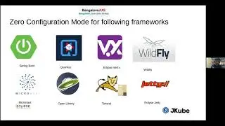 Java Development on Kubernetes using Eclipse JKube