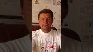 Калейдоскоп в голове #управление #калейдоскоп #потенциал #мировоззрение #возможности #развитие