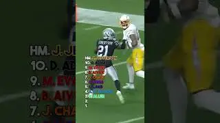Top 10 Best Wide Receivers in the NFL Today P2  #nfl #nflfootball #nflhighlights #nflpicks #nflnews