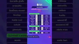 ผลบอลเมื่อคืน|ตารางคะแนน|โปรแกรมคืนนี้ พรีเมียร์ลีกนัดที่10 | #ผลบอลล่าสุด #ผลบอลพรีเมียร์ลีกล่าสุด