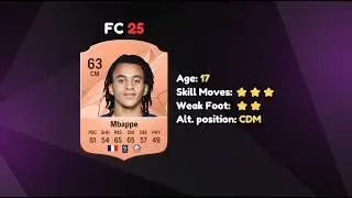 FC 25 | New Players Added To FC 25 🔥😮