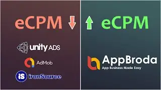 How to increase ad revenue in your games? | AppBroda, Ad Mediation