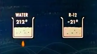 Refrigeration - Principles of Mechanical Refrigeration