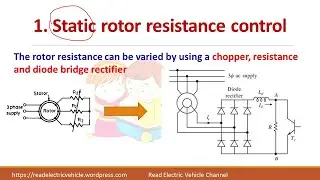 Static rotor resistance control /speed control of slip ring induction motor