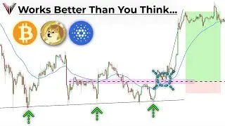 My Technical Analsysis Strategy For Crypto Trading (For Beginners)
