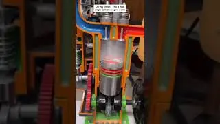 did you know???? this is how single cylinder engine works || 