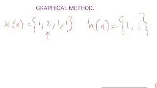 Convolution || graphical method              Convolution of discrete signals: Graphical method