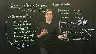 Intro to Data Science: The Nature of Data