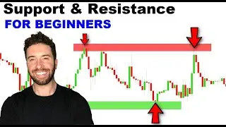 How to Understand Support and Resistance in the Stock Market!