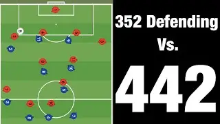 Soccer Made Easy: 352 Defending Vs. 442
