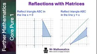 Using Matrices to Perform Reflections | Mr Mathematics