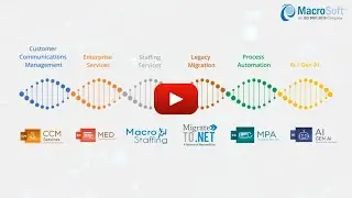 Macrosoft Corporate Video - 31 Years of Excellence in Software Development and Consulting