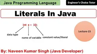 Literals in Java | Java Programming Language | Java