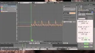 Using sound to drive animation in Blender