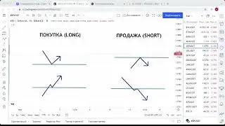 Курс. Обучение. Трейдинг